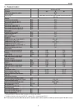 Preview for 81 page of Riello 20114910 Installer And User Manual