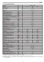 Preview for 133 page of Riello 20114910 Installer And User Manual