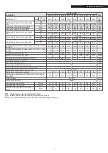 Preview for 11 page of Riello 20115221 Installation, Technical And Maintenance  Manual