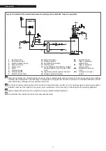 Preview for 22 page of Riello 20115221 Installation, Technical And Maintenance  Manual