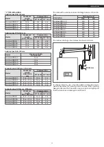 Preview for 25 page of Riello 20115221 Installation, Technical And Maintenance  Manual