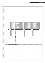 Preview for 37 page of Riello 20115221 Installation, Technical And Maintenance  Manual