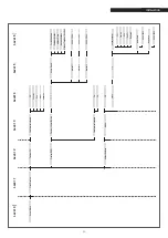 Preview for 39 page of Riello 20115221 Installation, Technical And Maintenance  Manual