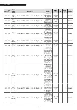 Preview for 44 page of Riello 20115221 Installation, Technical And Maintenance  Manual