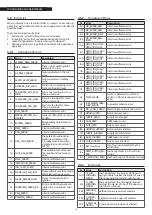 Preview for 58 page of Riello 20115221 Installation, Technical And Maintenance  Manual