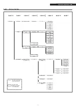 Preview for 71 page of Riello 20115221 Installation, Technical And Maintenance  Manual