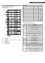 Предварительный просмотр 31 страницы Riello 20116107 Installation And Maintenance Manual