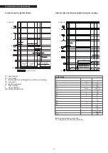 Предварительный просмотр 32 страницы Riello 20116107 Installation And Maintenance Manual