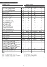 Preview for 8 page of Riello 20117222 Instructions For The Installer And The Technical Service Centre