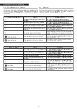 Preview for 32 page of Riello 20117222 Instructions For The Installer And The Technical Service Centre