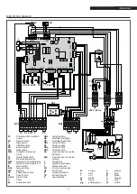 Preview for 25 page of Riello 20118244 Installation And Maintenance Manual