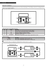 Preview for 28 page of Riello 20118244 Installation And Maintenance Manual