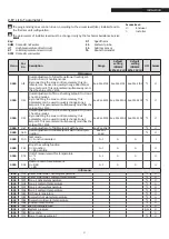 Preview for 31 page of Riello 20118244 Installation And Maintenance Manual