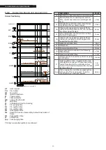 Preview for 46 page of Riello 20118244 Installation And Maintenance Manual