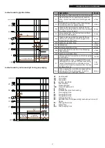 Preview for 47 page of Riello 20118244 Installation And Maintenance Manual