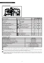 Preview for 48 page of Riello 20118244 Installation And Maintenance Manual