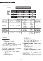 Preview for 50 page of Riello 20118244 Installation And Maintenance Manual