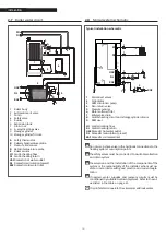 Preview for 18 page of Riello 20118250 Installation And Maintenance Manual