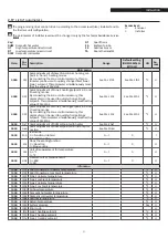 Preview for 31 page of Riello 20118250 Installation And Maintenance Manual