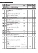 Preview for 32 page of Riello 20118250 Installation And Maintenance Manual