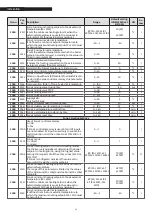 Preview for 34 page of Riello 20118250 Installation And Maintenance Manual