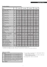 Preview for 9 page of Riello 20118293 Instructions For Installation Manual