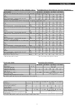 Preview for 11 page of Riello 20118293 Instructions For Installation Manual