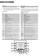 Preview for 46 page of Riello 20118293 Instructions For Installation Manual