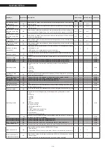 Preview for 56 page of Riello 20118293 Instructions For Installation Manual