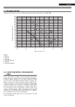 Предварительный просмотр 11 страницы Riello 20120382 Instructions For The Installer And For The Technical Support Service