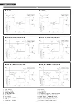 Предварительный просмотр 62 страницы Riello 20120382 Instructions For The Installer And For The Technical Support Service