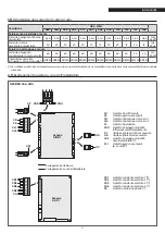 Предварительный просмотр 37 страницы Riello 20120391 Instructions For The Installer And For The Technical Support Service