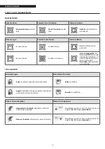 Предварительный просмотр 46 страницы Riello 20120391 Instructions For The Installer And For The Technical Support Service