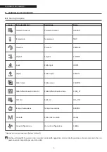 Предварительный просмотр 78 страницы Riello 20120391 Instructions For The Installer And For The Technical Support Service