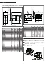 Предварительный просмотр 118 страницы Riello 20120391 Instructions For The Installer And For The Technical Support Service