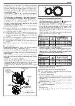 Предварительный просмотр 11 страницы Riello 20122798 Installer And User Manual