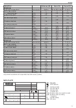 Предварительный просмотр 19 страницы Riello 20122798 Installer And User Manual