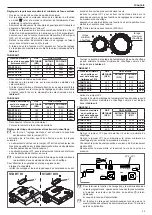 Предварительный просмотр 29 страницы Riello 20122798 Installer And User Manual