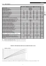 Предварительный просмотр 5 страницы Riello 20136293 Instructions For The Installer And The Technical Service Centre