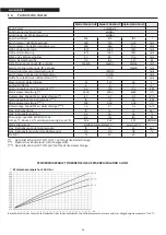 Предварительный просмотр 26 страницы Riello 20136293 Instructions For The Installer And The Technical Service Centre