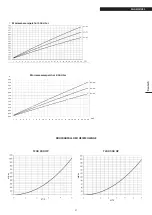 Предварительный просмотр 27 страницы Riello 20136293 Instructions For The Installer And The Technical Service Centre