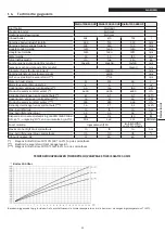 Предварительный просмотр 33 страницы Riello 20136293 Instructions For The Installer And The Technical Service Centre