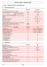 Предварительный просмотр 6 страницы Riello 20136740 Installation, Use And Maintenance Instructions