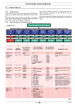 Preview for 37 page of Riello 20136740 Installation, Use And Maintenance Instructions