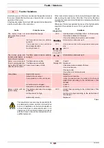 Preview for 41 page of Riello 20136740 Installation, Use And Maintenance Instructions