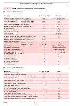 Preview for 46 page of Riello 20136740 Installation, Use And Maintenance Instructions