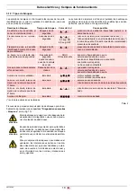 Preview for 60 page of Riello 20136740 Installation, Use And Maintenance Instructions