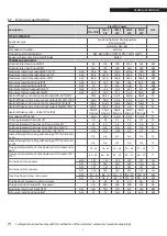 Preview for 9 page of Riello 20138572 Installation, Technical Assistance Service And System Management Manual