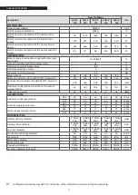 Preview for 12 page of Riello 20138572 Installation, Technical Assistance Service And System Management Manual