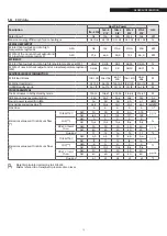 Preview for 13 page of Riello 20138572 Installation, Technical Assistance Service And System Management Manual